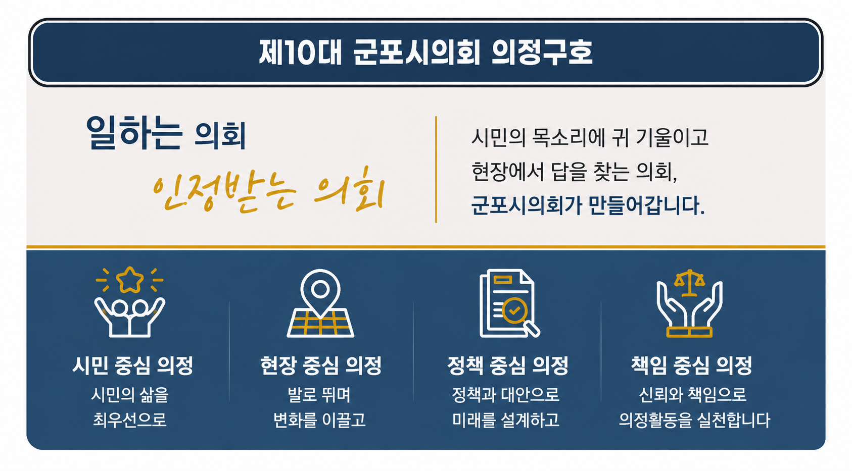 제10대 군포시의회 의정방침
