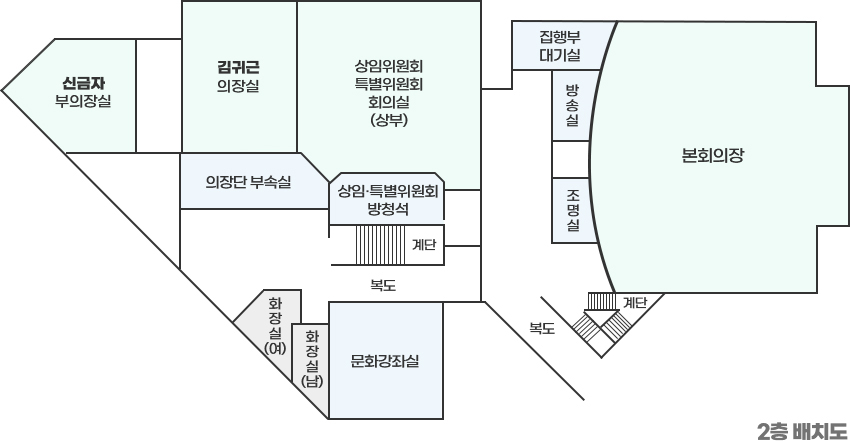 왼쪽 상단 시계방향으로 신경원 부의장실, 이길호 의장실, 상임위원회특별위원회 회의실(상부), 집행부 대기실, 방송실, 조명실, 본회의장, 계단, 복도, 문화강좌실, 복도, 계단, 상임·특별위원회 방청석, 의장단 부속실, 화장실(남), 화장실(여)가 있습니다.